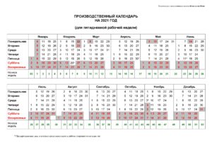 Производственный календарь 2021