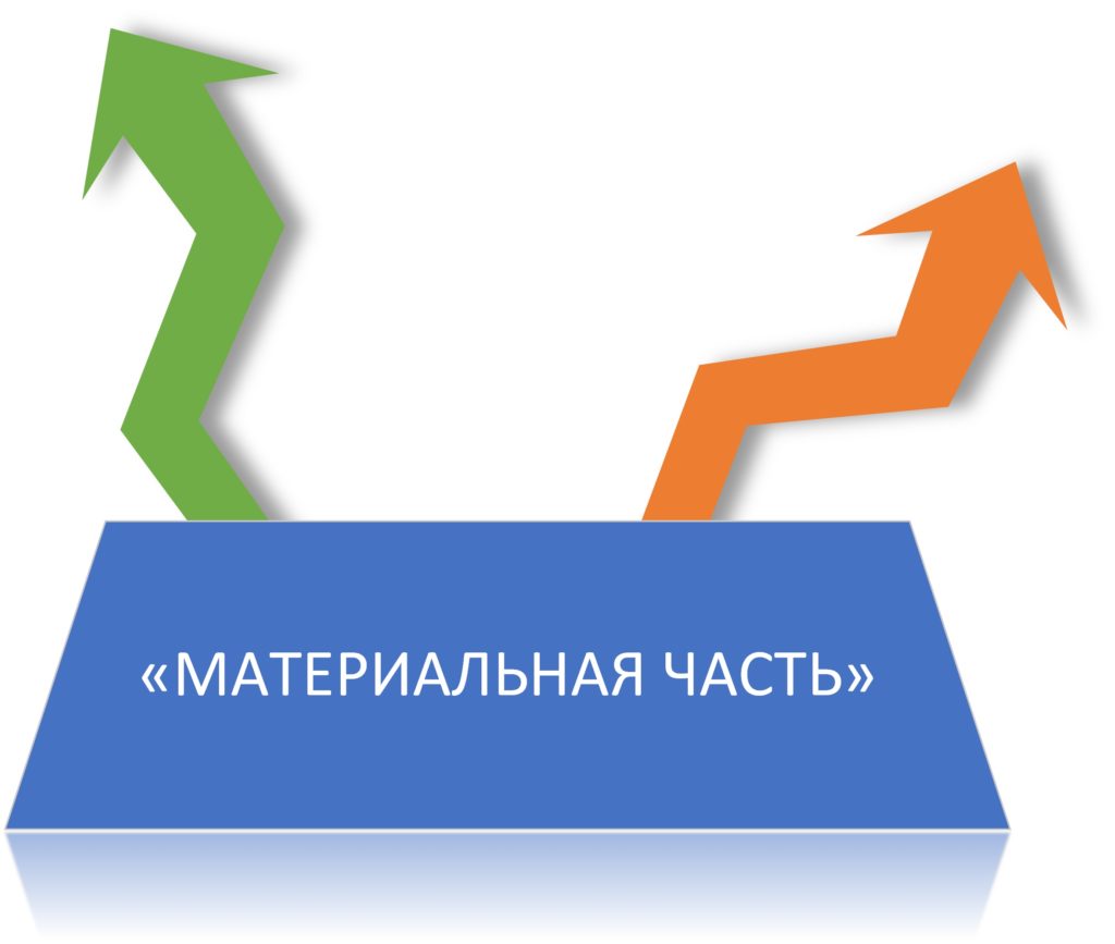 Учите матчасть!
